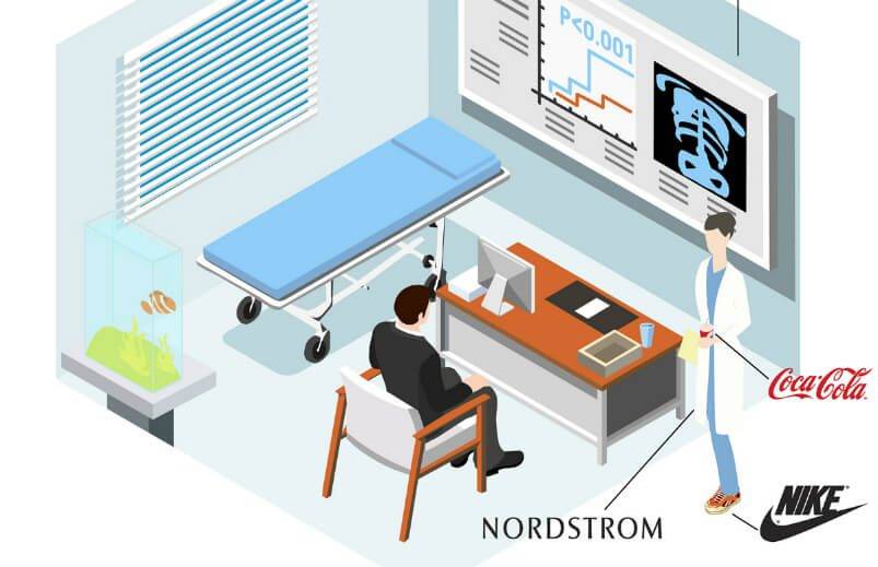 Software Lifecycle Automation is (Quietly) changing the World