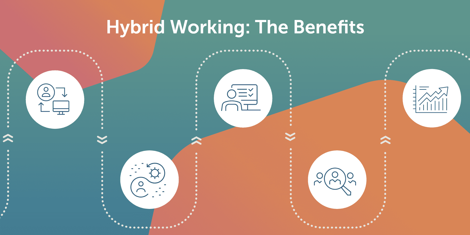 Hybrid-working 2x
