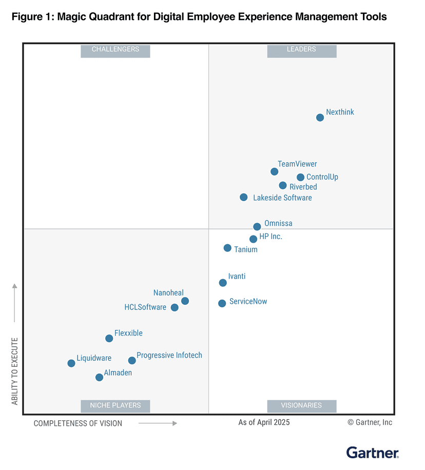 Gartner MQ DEX 2025
