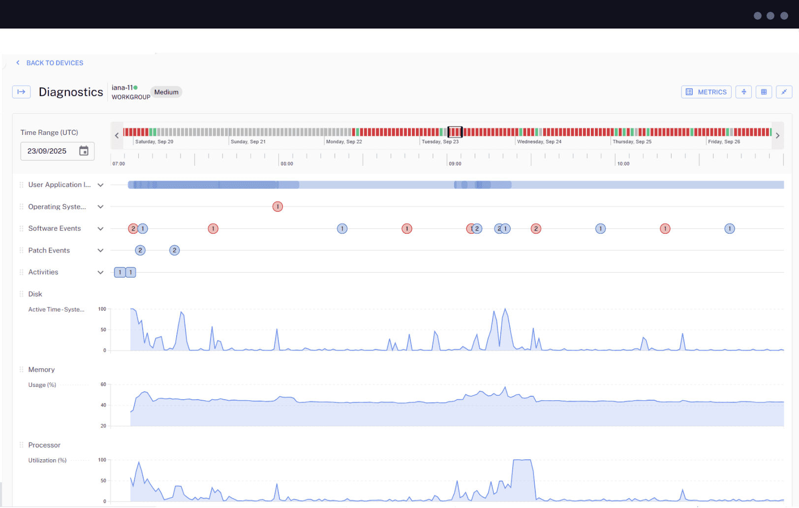 1E Experience Analytics - Diagnostics