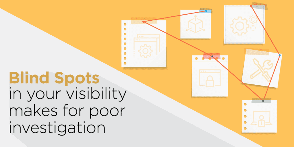 Endpoint Visibility – You can’t manage what you can’t see Endpoint Visibility – You can’t manage what you can’t see