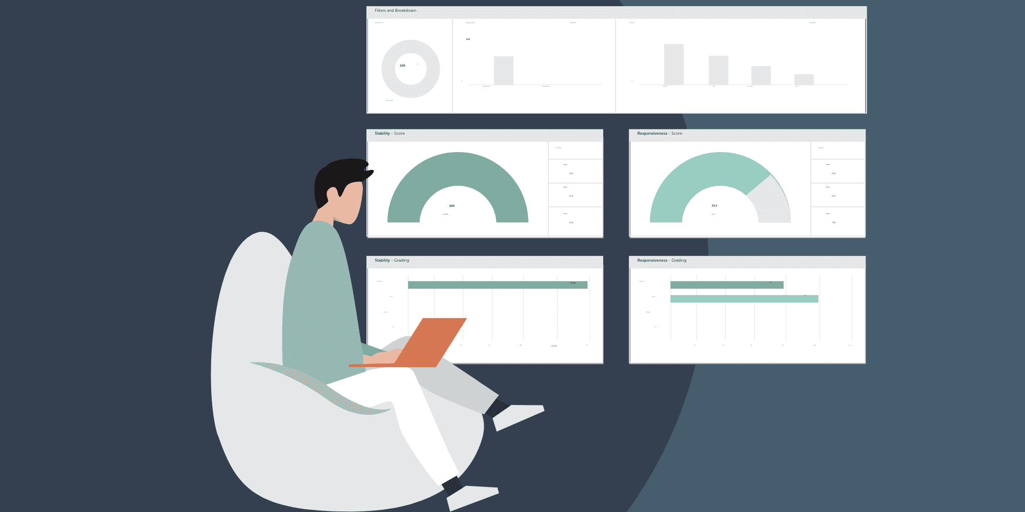 3 steps to remediate digital experience issues in real time 3 steps to remediate digital experience issues in real time