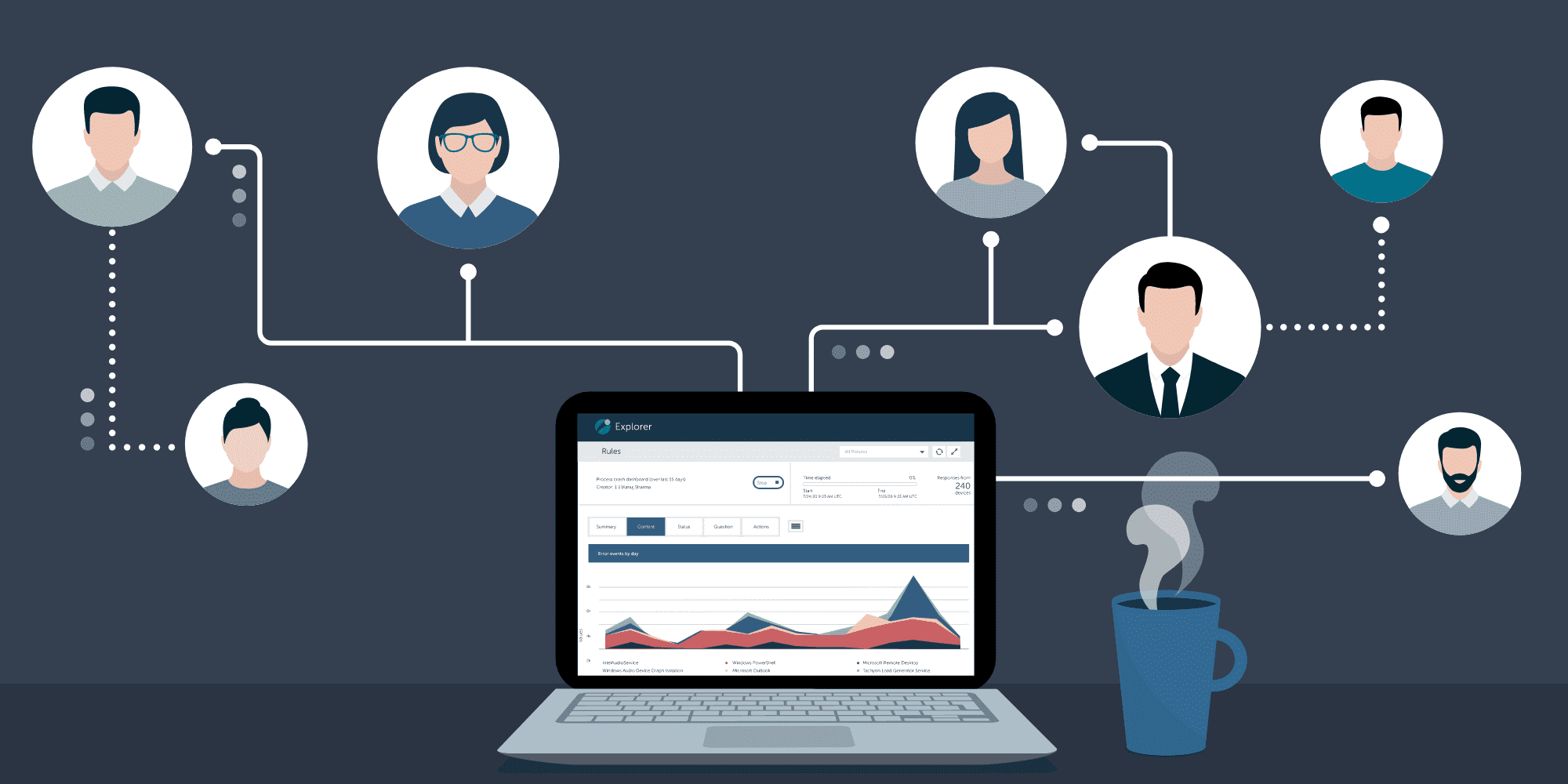 Why non-functionals matter and what makes the 1E Tachyon Platform so exceptional Why non-functionals matter and what makes the 1E Tachyon Platform so exceptional