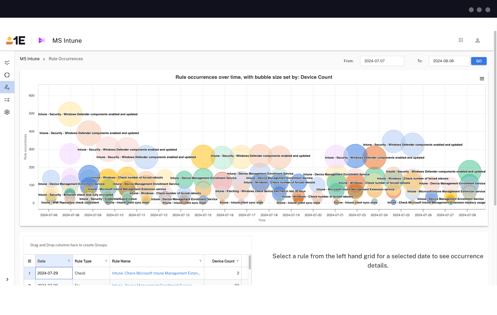 1E for Microsoft Intune - IT Infrastructure Optimization 1E for Microsoft Intune - IT Infrastructure Optimization
