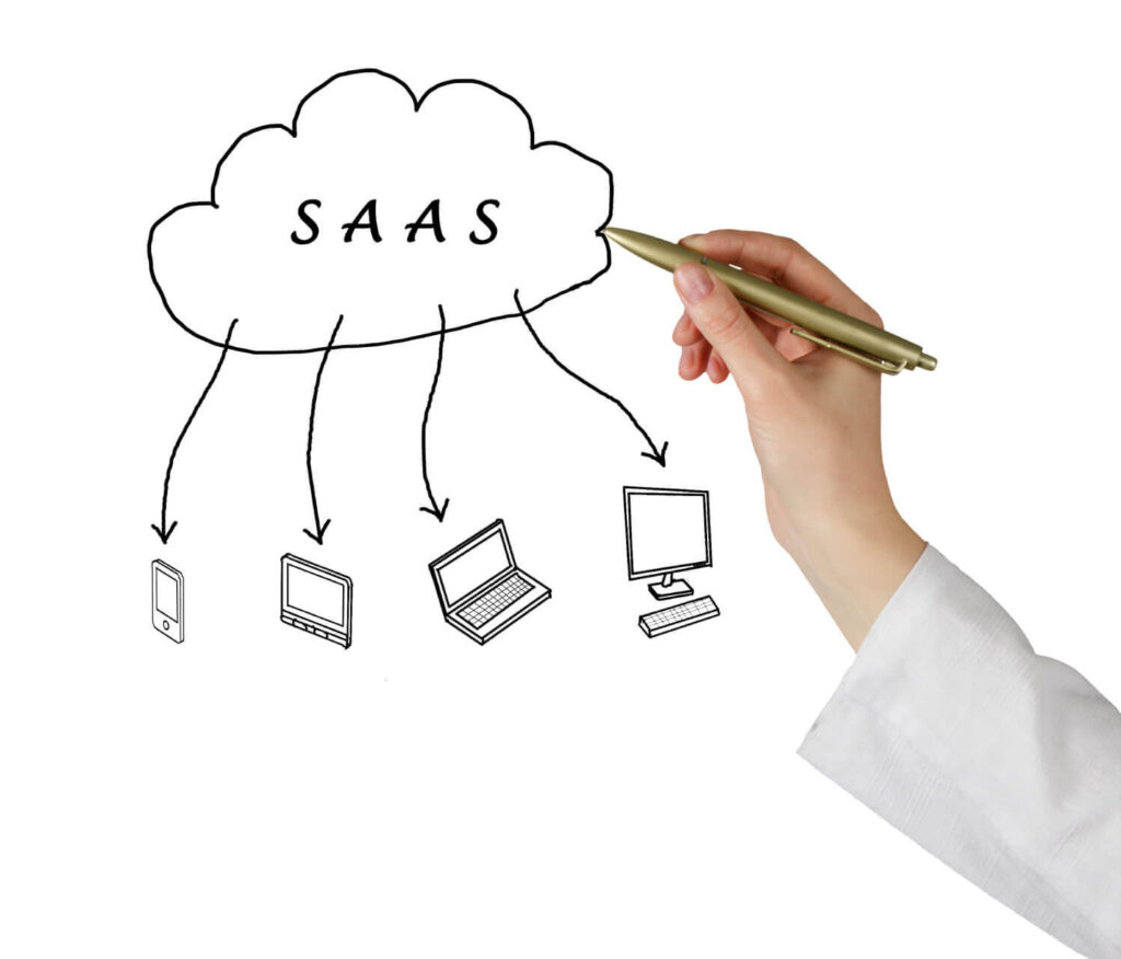 SAM and SaaS – what's the relationship?
