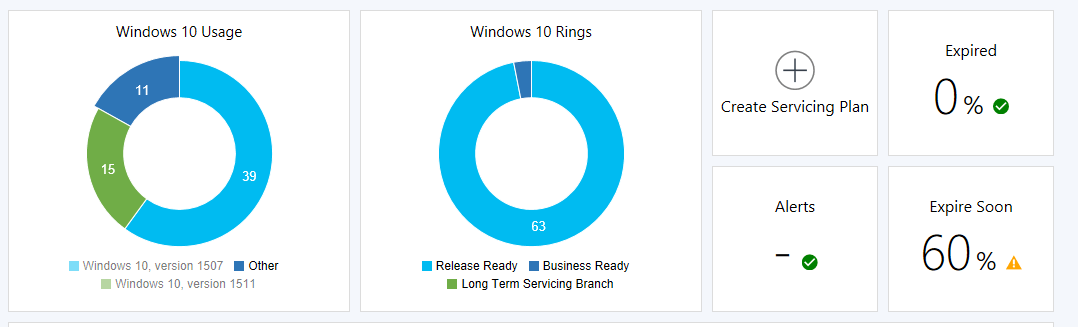 Windows 10 update services