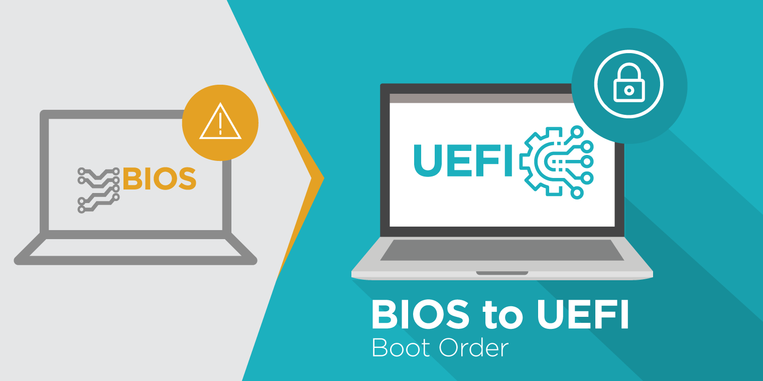 Automating BIOS to UEFI with 1E tools