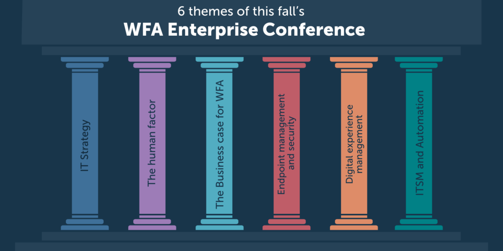 6 themes of WFA Fall 2020