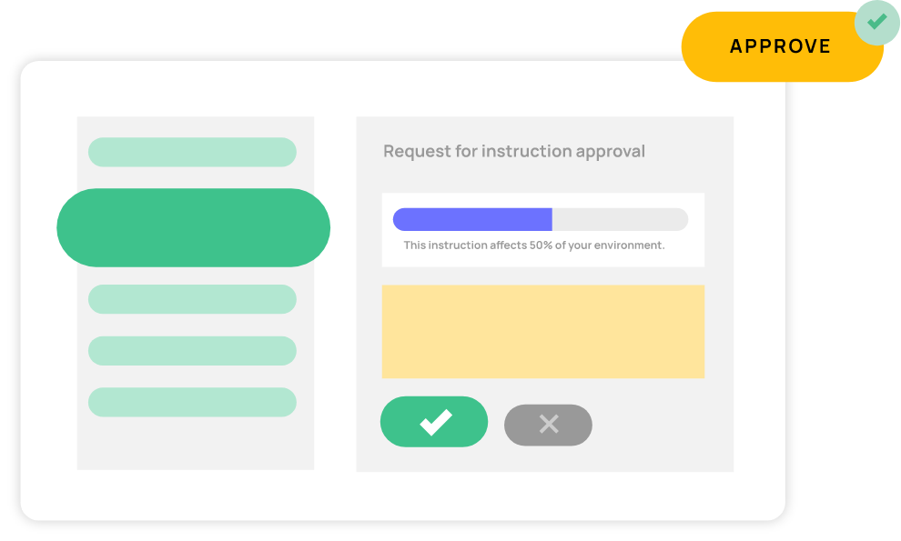 Approval Workflow Dashboard